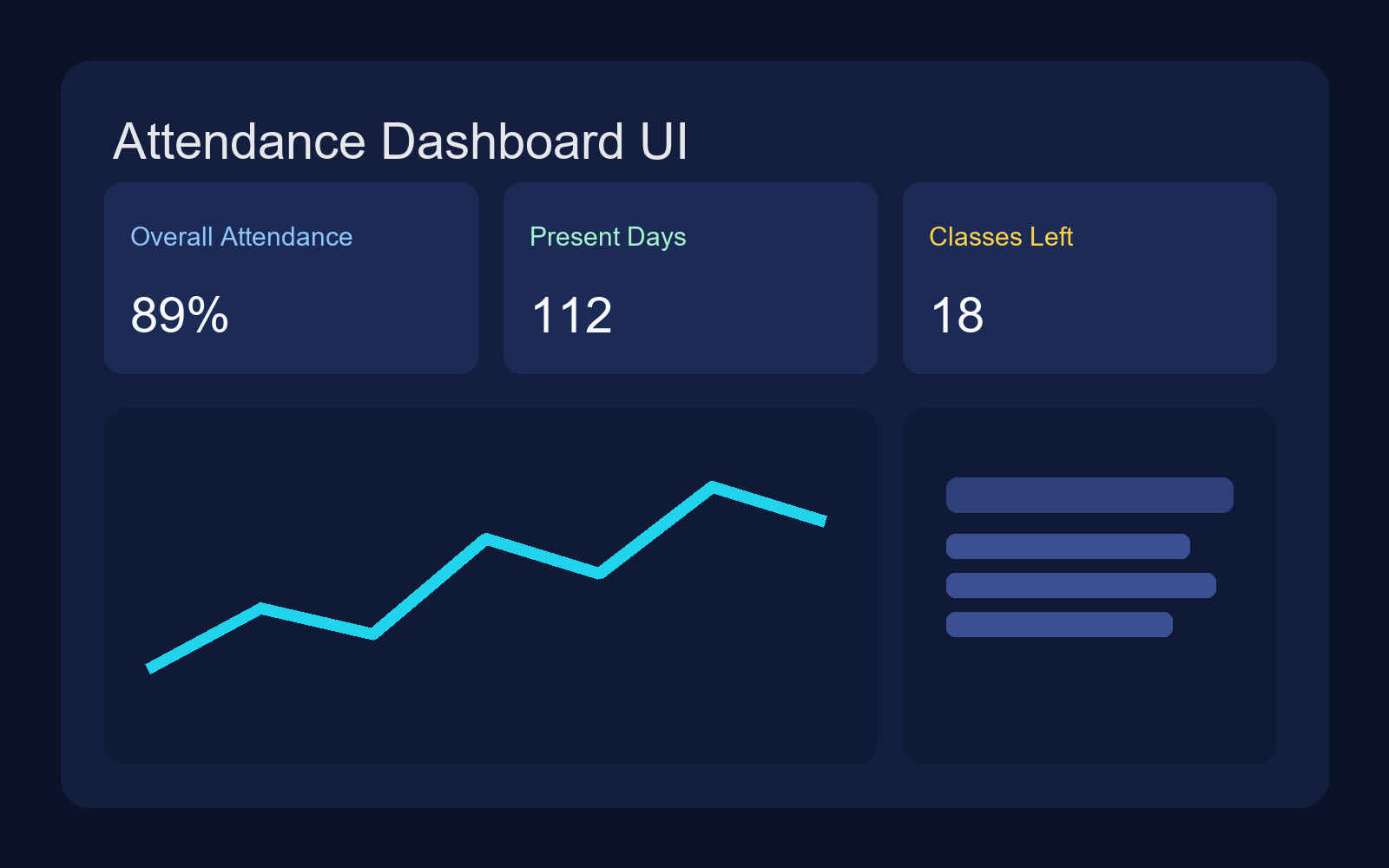 Attendance dashboard analytics screen